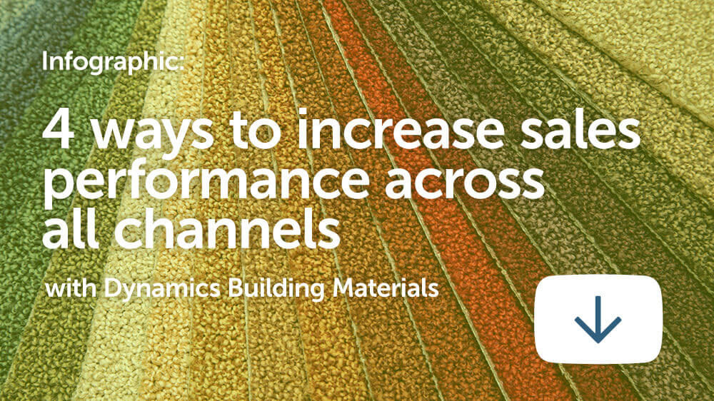 Infographic: 4 ways to increase sales performance across all channels with Dynamics Building Materials